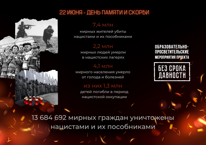«Память священна» «Память священна».